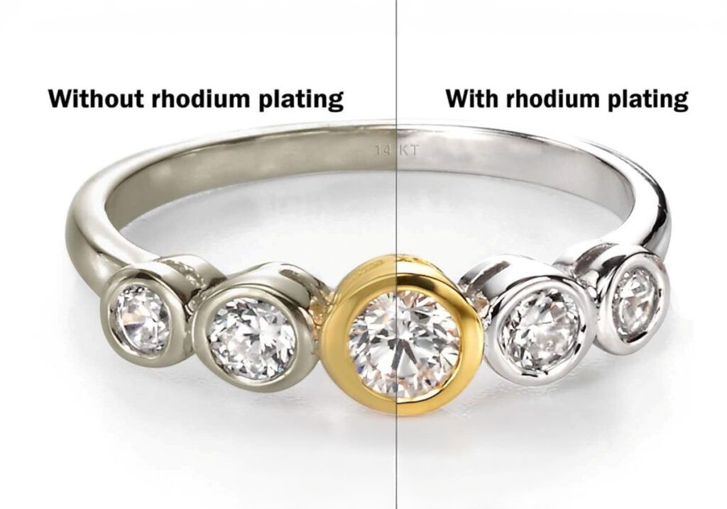 What is Rhodium?