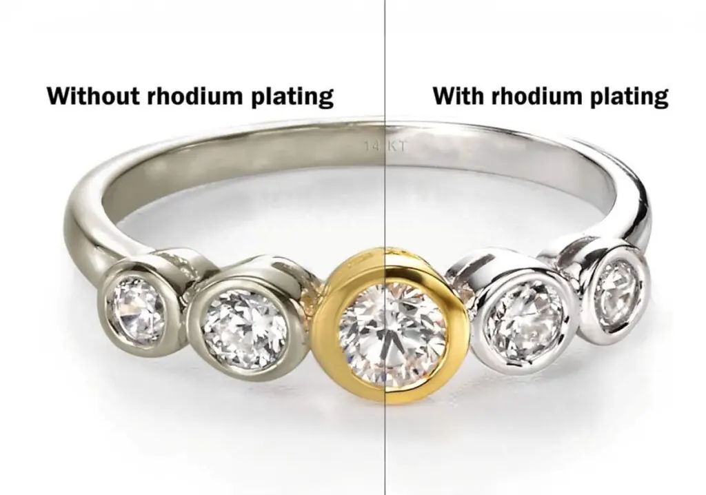 What is Rhodium?