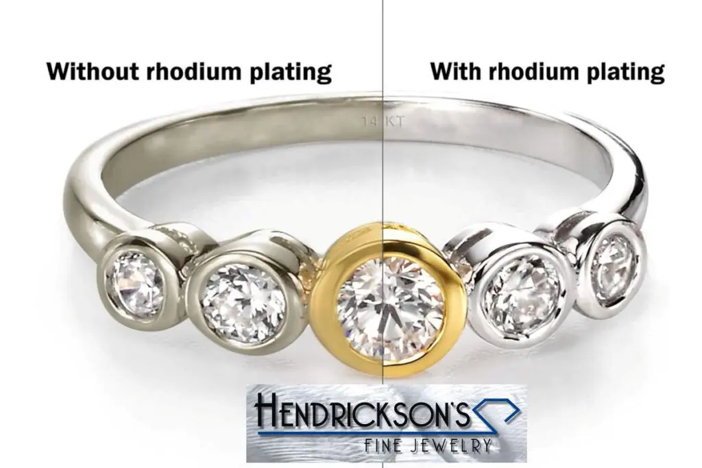 Before and After Rhodium