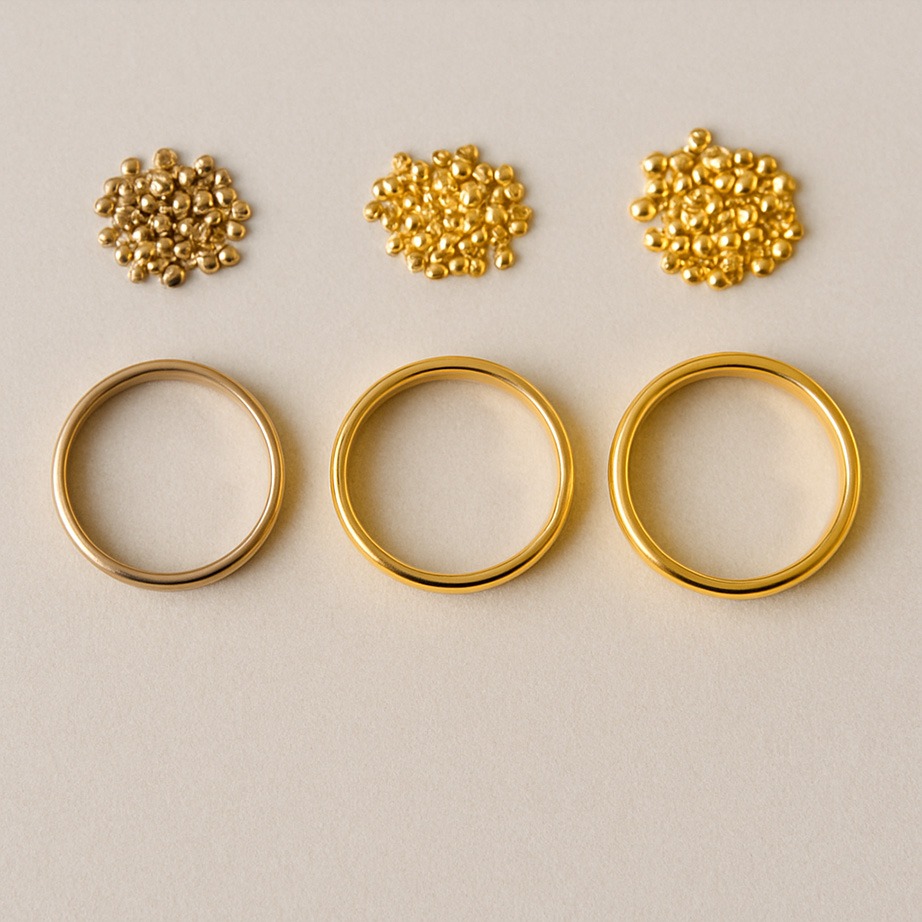 What Is the Difference Between 14K, 18K, and 24K Gold_