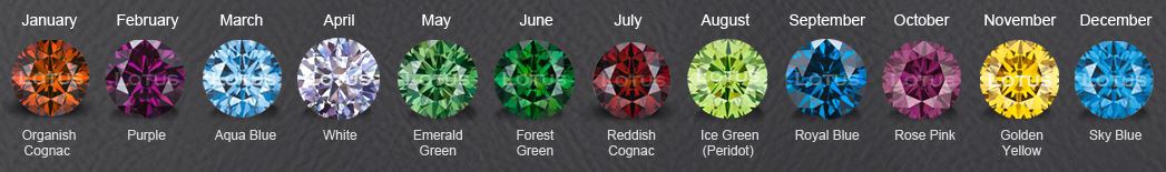 months-gem-stones